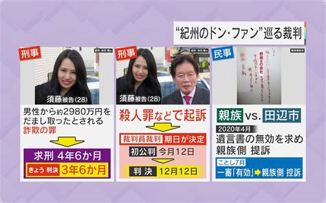 【速報】紀州のドン・ファン元妻に実刑判決『懲役3年6か月』男。